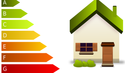 System Fibaro - sposób na oszczędzanie energii