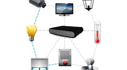 System Fibaro w harmonii ze środowiskiem