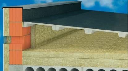 Warstwy termoizolacji w połaci dachowej domu energooszczędnego