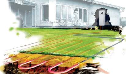 Pompa ciepła - wybór dolnego źródła