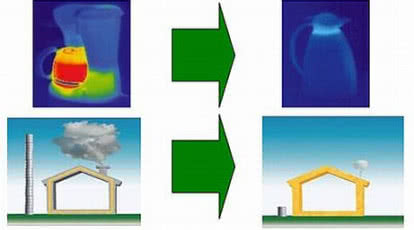 Wyższe normy i nowe oznaczenia efektywności energetycznej budynków oraz sprzętu AGD