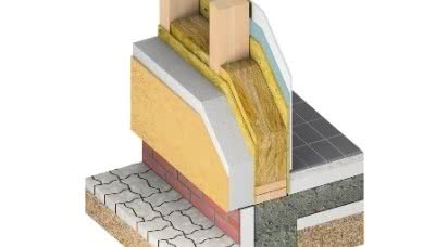 Czy grubość ściany wpływa na energooszczędność budynku?