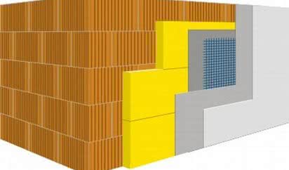 Termoizolacja budynku to oszczędzanie zimą