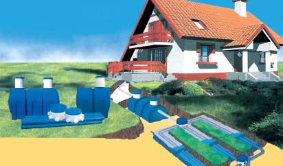 Wybieramy przydomową oczyszczalnię ścieków