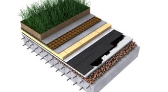 Jak zbudować zielony ogród na dachu?