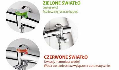 Jak ograniczyć zużycie wody?